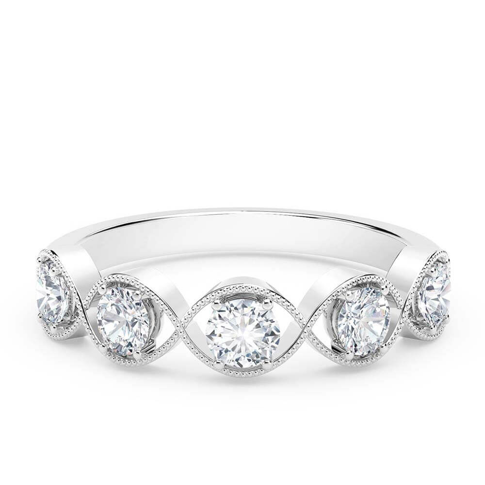 Forevermark Diamonds De Beers 2025