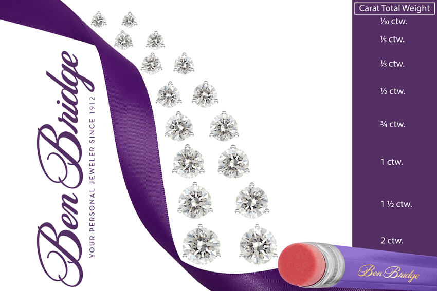 Diamond Stud Size Guide